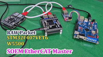 [ EtherCAT #4 Master - SOEM RAW ] STM32 & W5500 - EtherCAT master board transmits raw packets