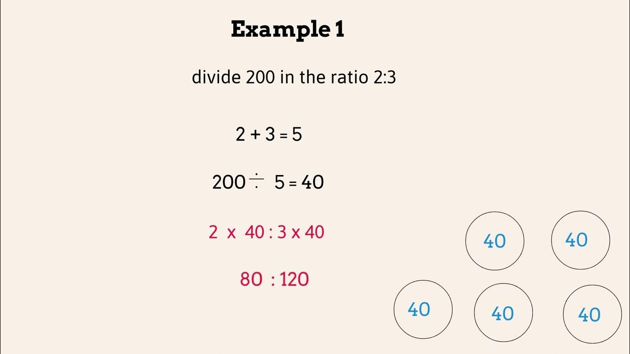 Dividing in a given ratio youtube