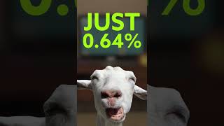 0.64% of Gamers Have This Goat Simulator Achievement - Are You One of Them? screenshot 1