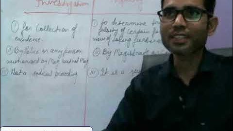 Difference between Investigation and Inquiry