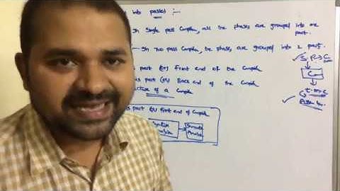 Grouping of phases into passes|front end back end of the compiler|Analysis part Synthesis part