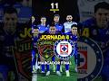 ¡¡CRUZ AZUL VENCE A JUÁREZ! 🚂⚽️