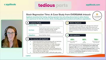 AI Revolutionizes Software Test Automation—The Future is Here