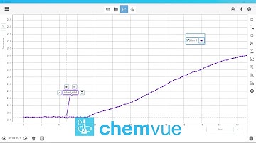 Add a Note to a Graphed Data Point (Chemvue)