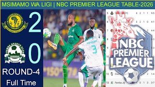 Msimamo wa Ligi Kuu Tanzania Bara | Yanga vs Pamba Jiji 2-0 - NBC Premier League Table Standing-2026