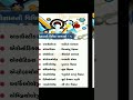 વિજ્ઞાનની વિવિધ શાખાઓ