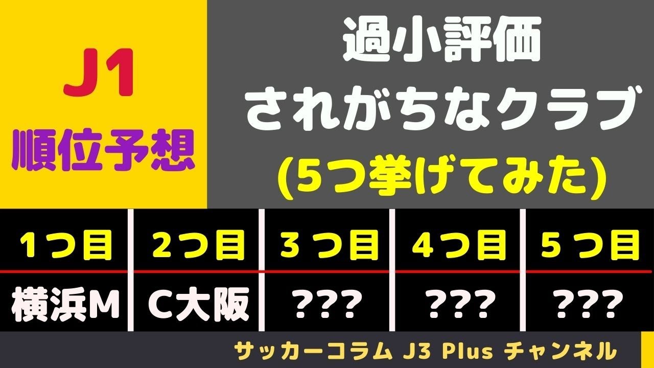 サッカーコラム J3 Plus J1 21年 全クラブの開幕前の戦力評価 鹿島アントラーズ 浦和レッズ