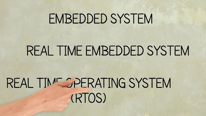 What is the need of an RTOS in an Embedded System