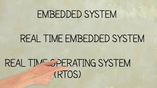 What is the need of an RTOS in an Embedded System