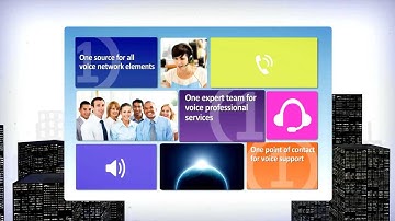 AudioCodes One Voice for Microsoft Lync