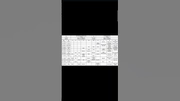 DATE SHEET OF 6 TO 12 CLASS MID TERM EXAM #shorts #viralshorts #shortsvideo