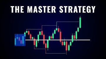 The Master Pattern Strategy: 2 Steps to Perfect Bias & Entries