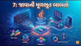 Information Standard 12 –Computer – Chapter 7 – જાવાની મૂળભૂત બાબતો(Java ni mulbhut babato)(Gujarati Medium)GSEB News