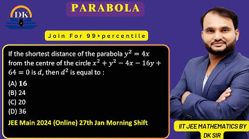 If the shortest distance of the parabola y^2=4xJEE Main 2024 (Online) 27th Jan Morning Shift