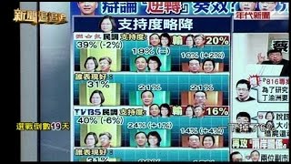 12282015 新聞追追追