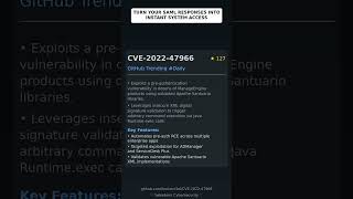 GitHub Trending Repositories: horizon3ai/CVE-2022-47966 🇬🇧