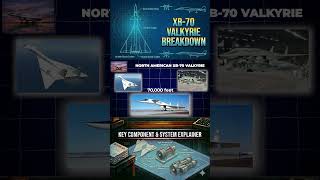 Too Fast to Catch… Too High to Reach… XB-70 Valkyrie 😱 #XB70 #valkyrie #Aviation #MilitaryTech