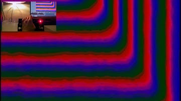 LoFi Future FB-100 Demo video (Composite Video Direct To Capture Card)