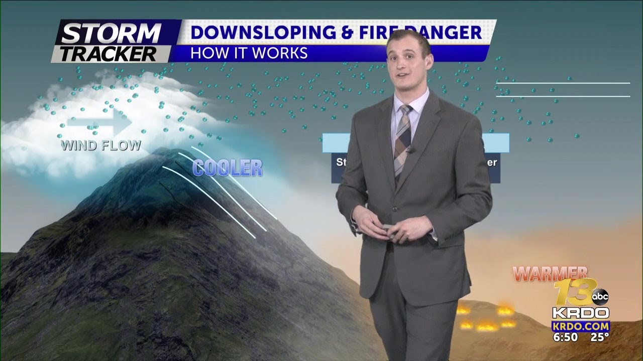 High Winds & Extreme Fire Danger - YouTube