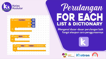 Perulangan For - kodular | (MIT App Inventor,Appybuilder,Thunkable)