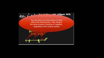 [Calculus][Calc I]-Relative Extrema-Beginner Example Video