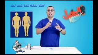 في العضل | الحقن تحت الجلد Subcutaneous Injection