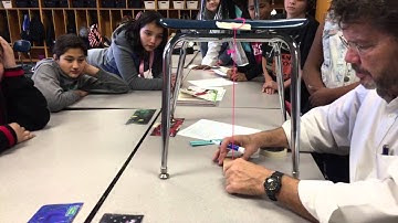 Rick Crosslin Science - Energy Transformation Gr. 6 Rhoades Elementary