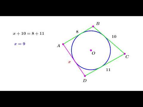 Chizilgan kokraklar Chizilgan kokraklar Chizilgan kokraklar Chizilgan kokraklar
