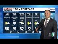 WNEM Morning Extra: Monday, May 11