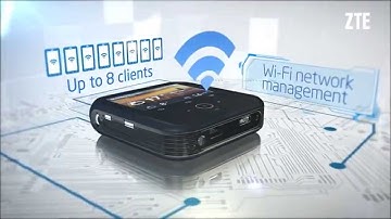 ZTE Projector Hotspot All In One Device