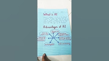 Project on Artificial Intelligence (AI)