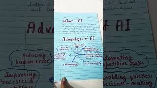 Project on Artificial Intelligence (AI)