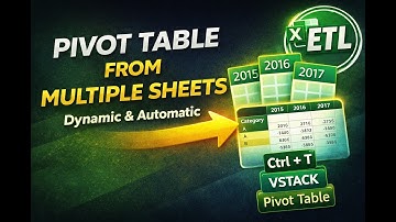 Create Pivot Tables from Multiple Sheets in Excel (Dynamic & Automatic)