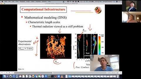FPE Faculty Lecture Series - Computer Based Compartment Fire Modeling