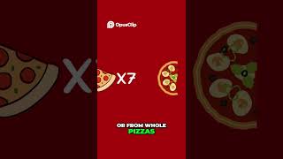 Understanding Improper Fractions  Pizza Slice Example Explained