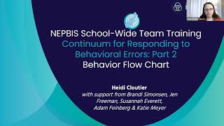 Video Part 2 Responding to Behavior errors Flow chart