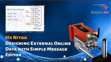 Designing Online External Data with Simple Message Editor version 66