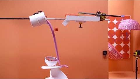 Making of "This is RGKit Play!"