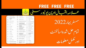 Solved Assignment Spring 2022 NEW