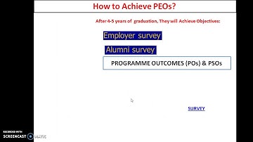 LECTURE 8 DESIGN & IMPLEMENTATION OF OUTCOME BASED EDUCATION