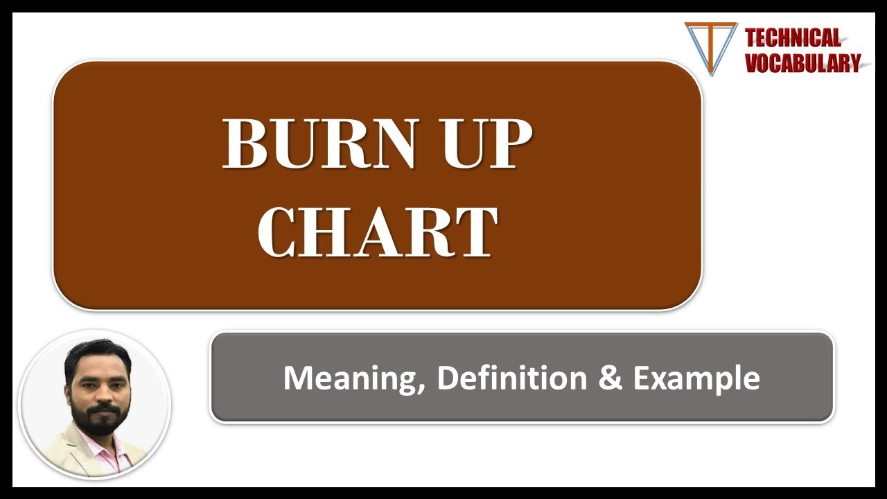 What is Burn Chart Meaning of Burn Up Chart Definition of Burn Up