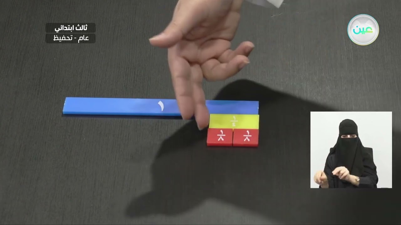 أستكشف الكسور المتكافئة - الرياضيات - ثالث ابتدائي