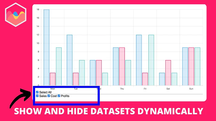 Show and Hide Datasets Dynamically with a Select All Checkbox in Chart.js