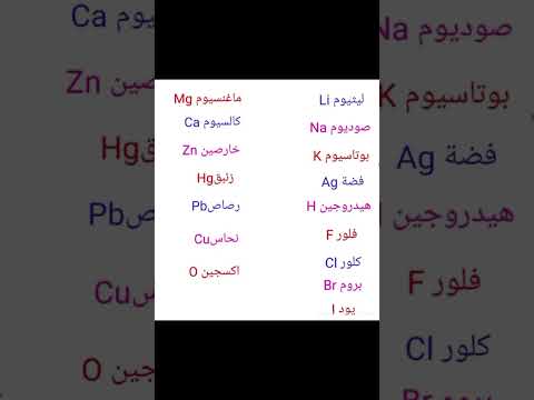 لو عايز تقفل العلوم احفظ الأغنية دي علطول العناصر الكيميائية في اغنية