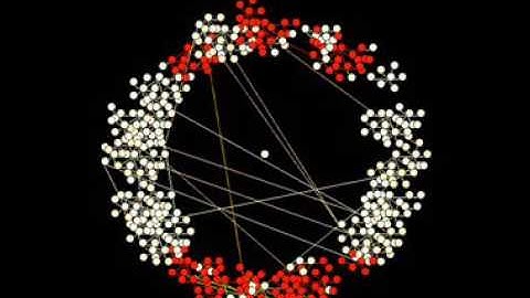 Infection on a Scale Free Network (Part 2)