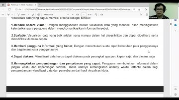 Teknik Visualisasi Data dengan Matplotlib
