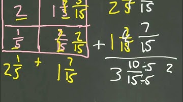 Lesson 7.7 Multiply mixed numbers with area models