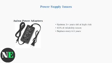 How To Fix Swann NVR Keeps Going Offline – Network & Power Stability Troubleshooting