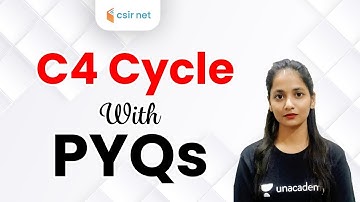 4:00 PM - CSIR NET 2020 | Life Science by Kumkum Gautam | C4 Cyle with Previous Year Questions