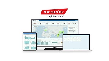 Discover Kinaxis® RapidResponse®